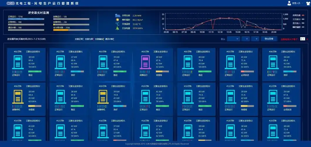 公司监控设备运行管理制度