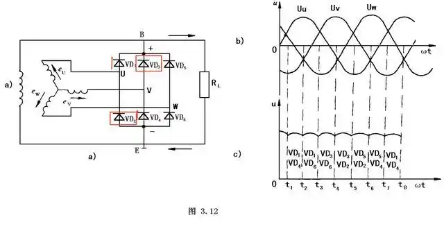 二极管整流器工作原理