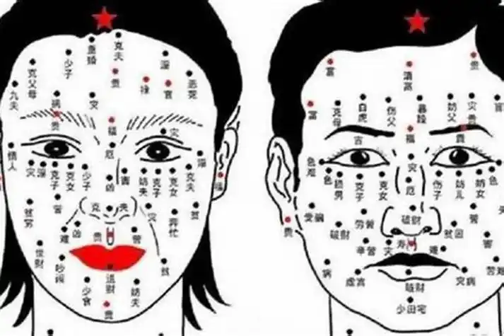 将来一定是个贵妇人,嫁入豪门的几率很大女人痣长在哪里最好