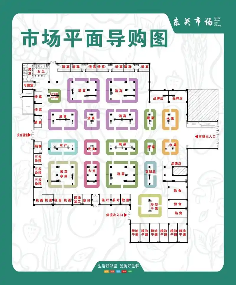 品质瀍河颜值爆表价格实惠东关农贸市场试营业缔造星级菜市场标杆