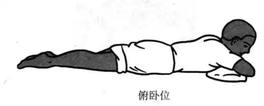俯卧位