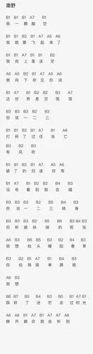 撒野的谱来啦 发现离开原唱就找.