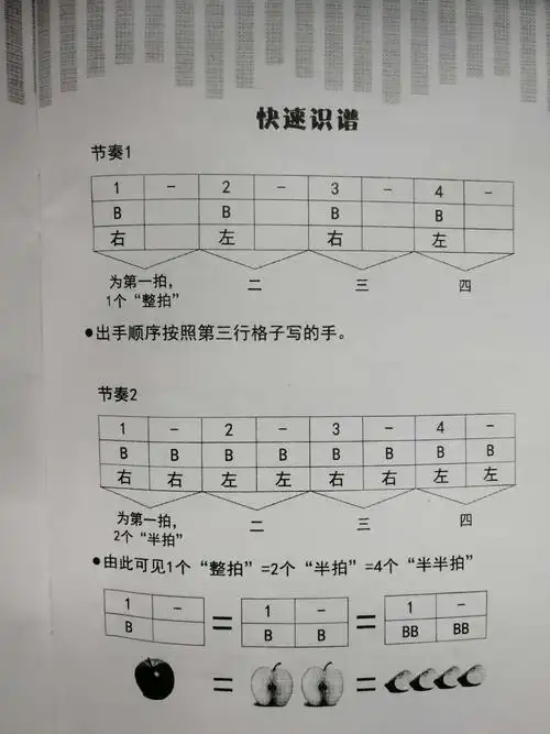 我们的特色课程:《非洲鼓》时刻