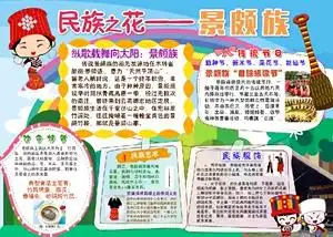 民族之花小报景颇族小报墙贴民族团结黑板报宣传栏墙贴教室墙贴