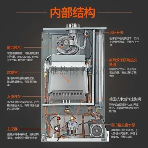 上海小松鼠壁挂炉售后服务电话-(全国网点)24小时服务热线中心