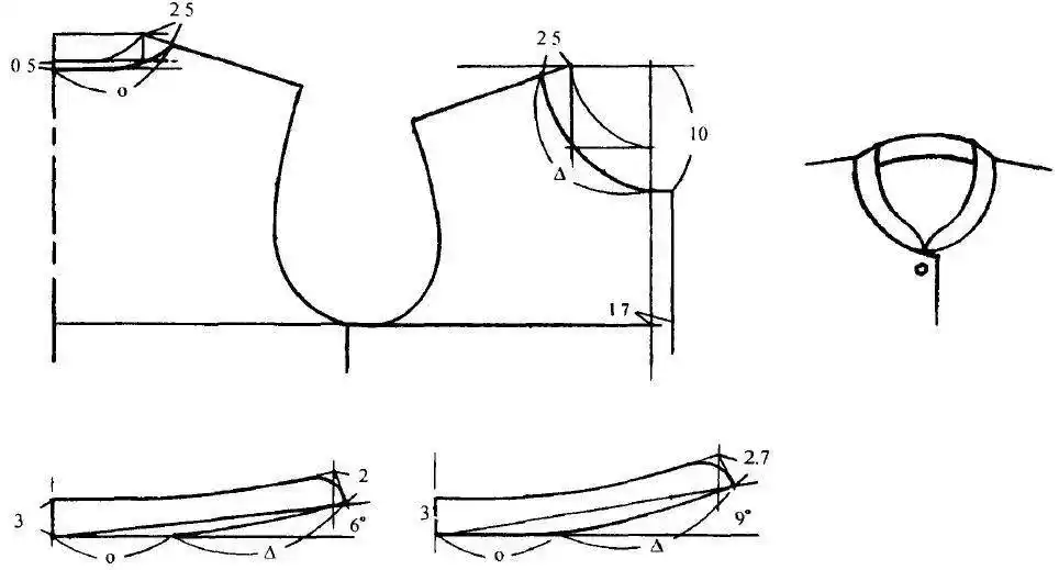 立领的结构制图方法