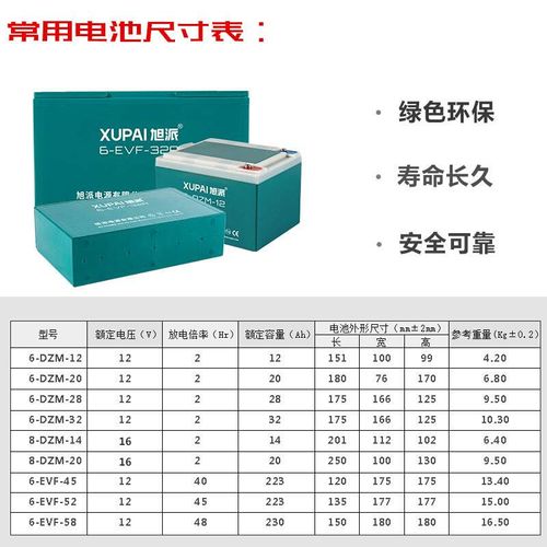 旭派电动车电池60v48v20ah价格电瓶车电池72v32a20ah正品原厂爱玛