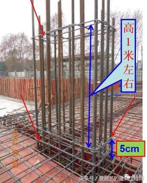 起始箍筋离地50mm左右,柱纵向筋与梁筋牢固绑扎 四,墙钢筋安装 1,在