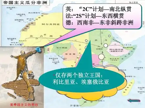 四19资本的全球扩张与帝国主义瓜分世界2010·10