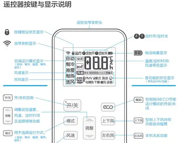 美的制冷王遥控器正常使用图标