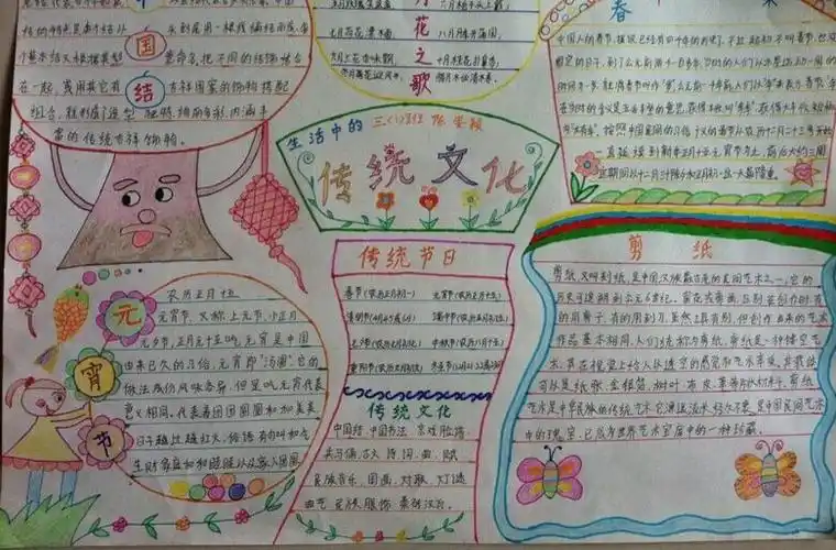 传统文化手抄报内容民族文化