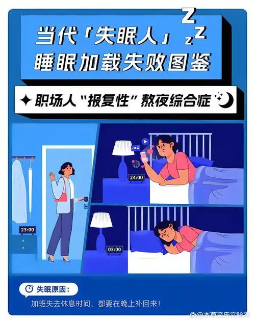 2024年世界睡眠日的主题sleepequityforglobalhealth公平