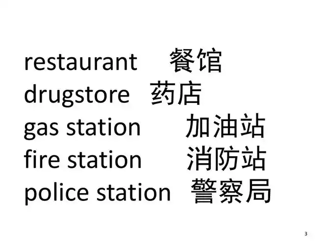 不同地点的英文名称课堂ppt