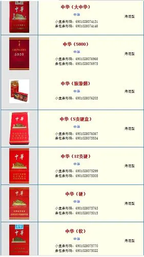 中华香烟有几种颜色包装盒