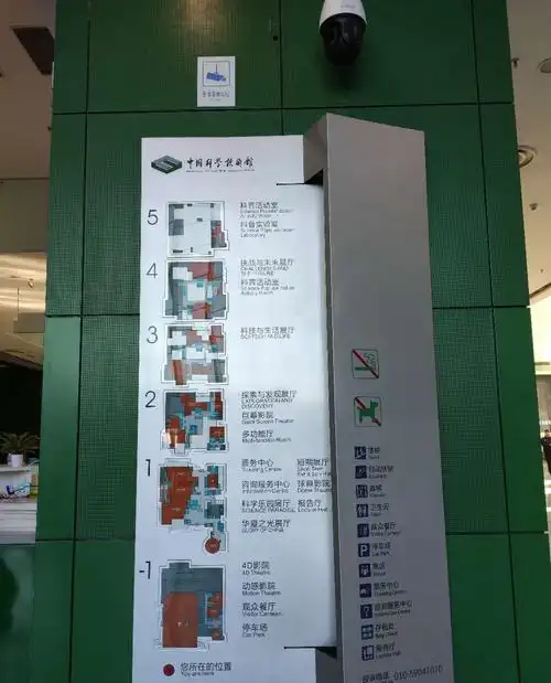 中国科技馆-004新馆展览分布