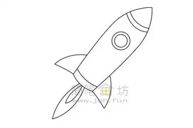 神舟十二号航天员简笔画 - 简单简笔画