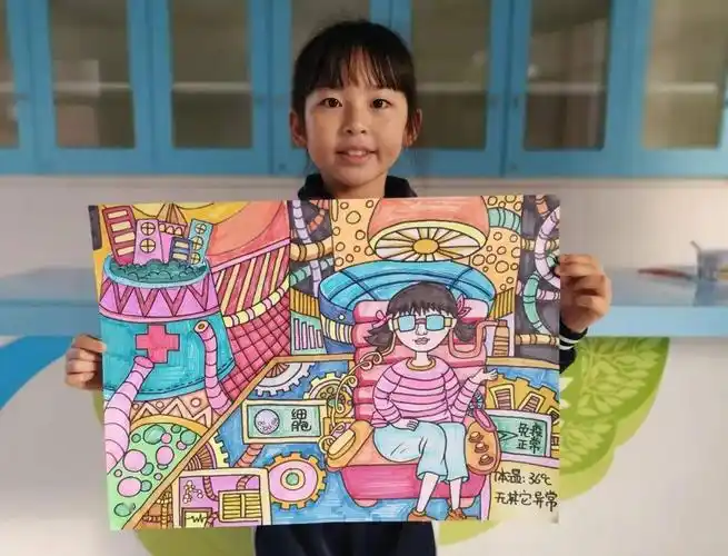 【校园资讯】我的未来我来画_机器人