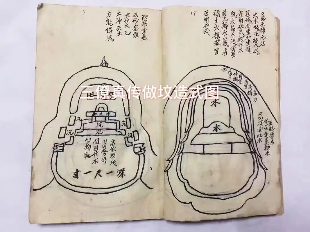 《三僚真传做坟造式图》,难得的造坟手抄本