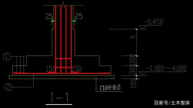 独立基础工艺,算量,计价