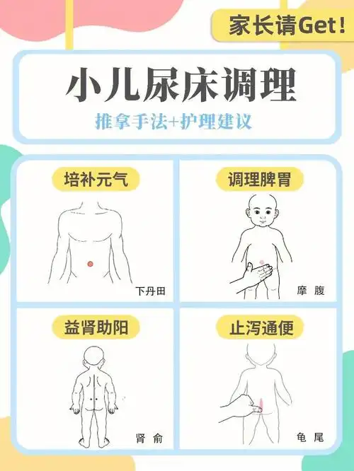 小儿遗尿调理分型对应推拿手法生活建议