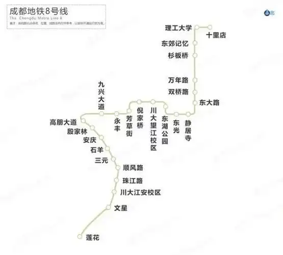 █ 成都地铁8号线
