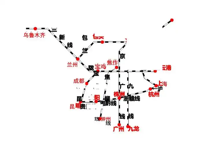 中国铁路示意图