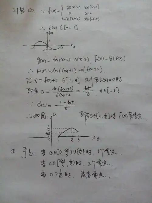 高中数学:超难压轴题,第二问怎么做?拍下来,有采纳,要详细点,谢谢合作