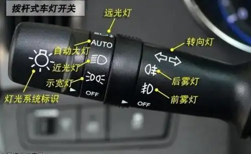 汽车示宽灯什么时候用?