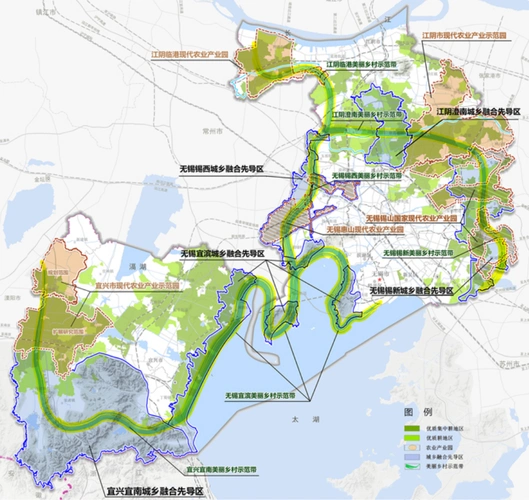 十一个部分,带你了解无锡市未来规划的相关要点