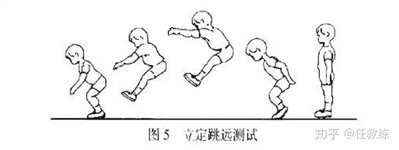 幼儿园体育考试之立定跳远考试要求分析