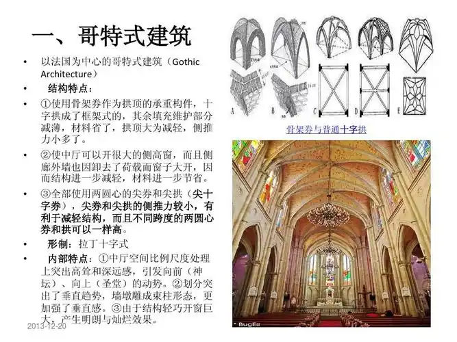 建筑史期末作业--建筑风格风格--邱林锋答案ppt 骨架券与普通十字拱