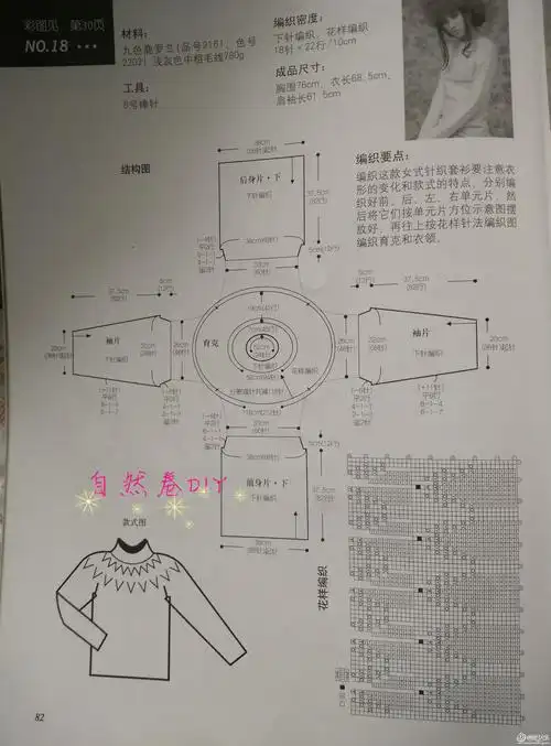 女童棒针育克套头毛衣详细教程