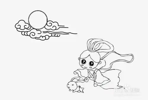 中国神话故事简笔画