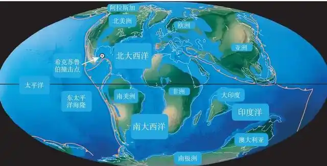 陆地是啥时"长出来"的,远古时期的地球究竟是怎样的存在?