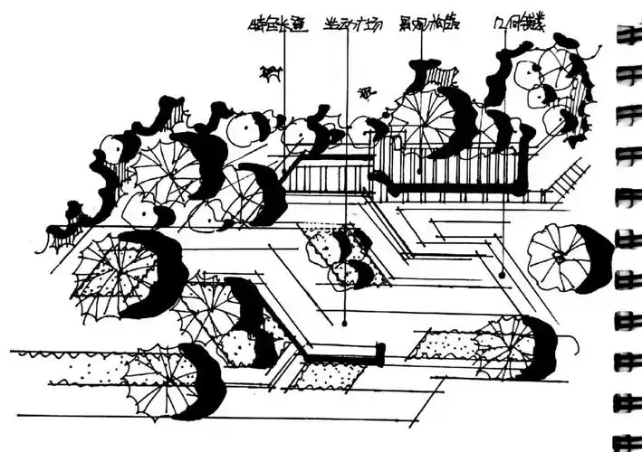 heruiner@丹妮手绘#绘意艺术设计考研  #景观设计考研  #景观设计