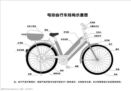 电动车结构示意图图片图片-图行天下图库