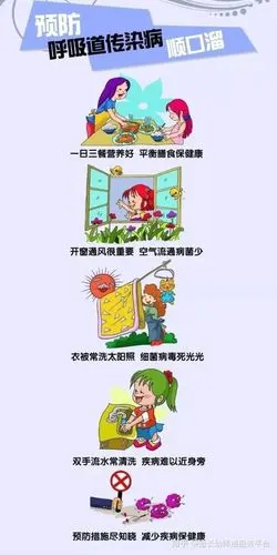 城中幼儿园健康专栏 《预防流感》