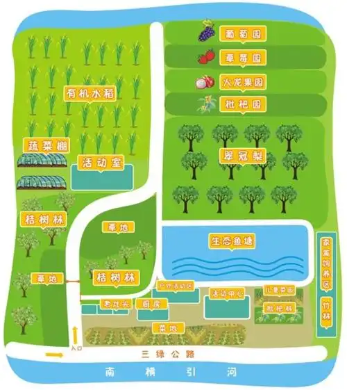 湖宇农场儿童食育研学基地,是湖宇生态农业与食育科技发展公司于2019