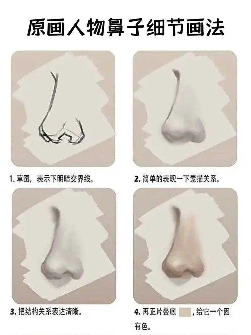原画五官鼻子画法. 画鼻 - 抖音