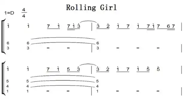 rolling girl(初音ミク)动漫原声 好听版 钢琴双手简谱 钢琴谱 钢琴