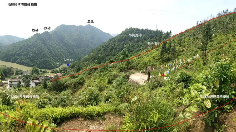 [资料]陈益峰:狮子下山,潘家状元祖坟,发丁二十万