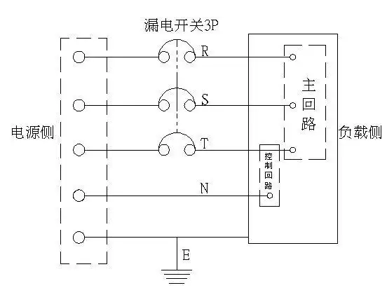 我购买了一款3p的总制的三菱的漏电断路器,总是出现跳闸,接线图如下