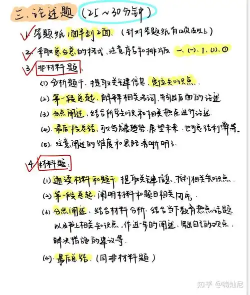 论述题答题格式