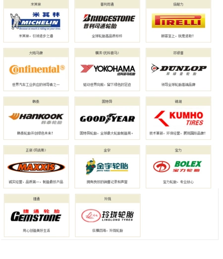 汽车轮胎品牌标志