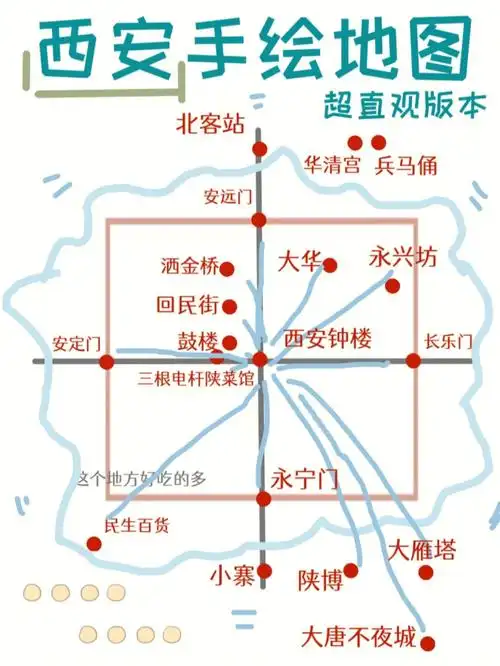 然后特别说明一下,西安真的是个四四方方特别规整的城市