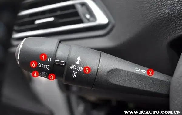 标致308方向盘按键图解标致308方向盘按钮功能说明