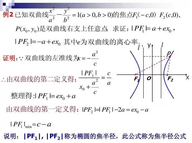 【数学】2.2.2《双曲线的简单几何性质(2)》课件(人教a版选修1-1)ppt