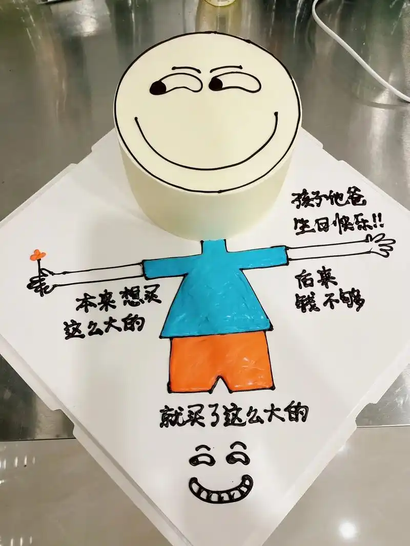 搞怪蛋糕～男士生日蛋糕.