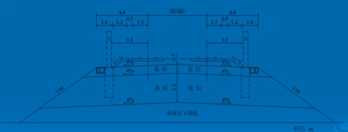 有砟轨道双线路堤标准横断面示意图