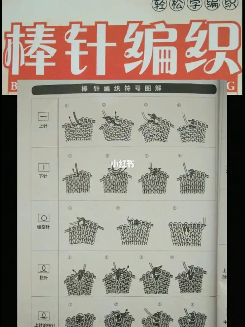 基础针法和编织符号,有了这张图就可以看懂图解了.